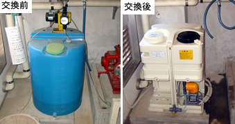 �ŋۋ@�����O��